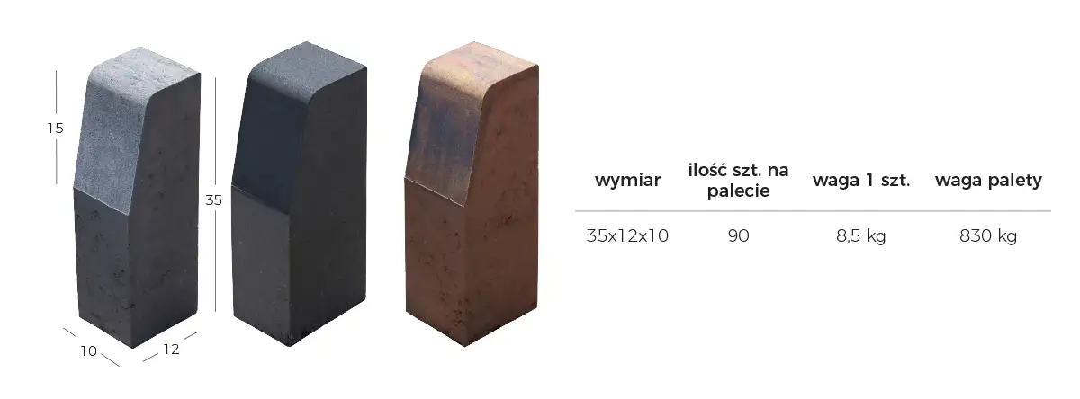 Wymiary Palisada MODERN